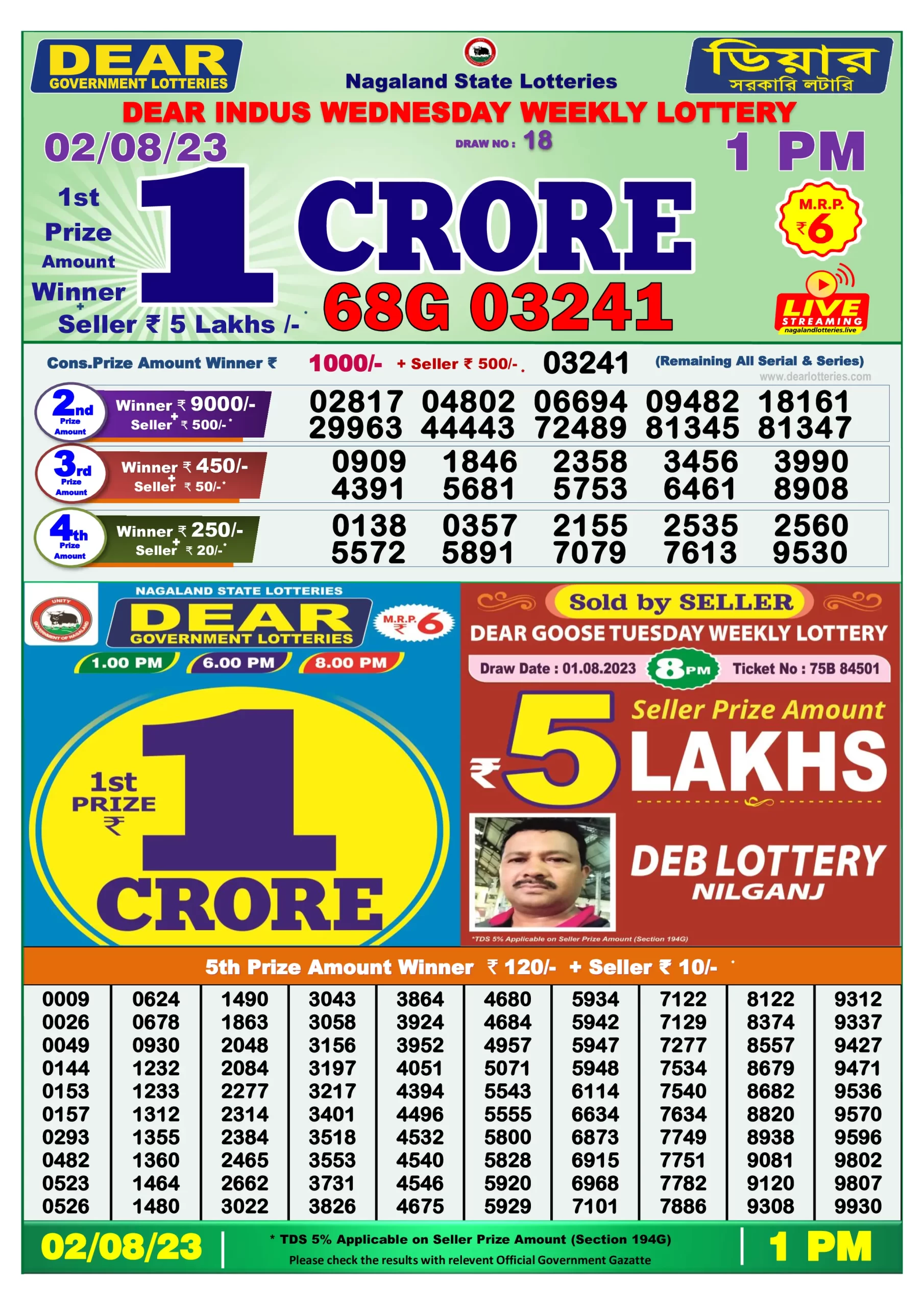 Dhankesari Dear Morning Lottery Result 1:00 PM 2.8.2023