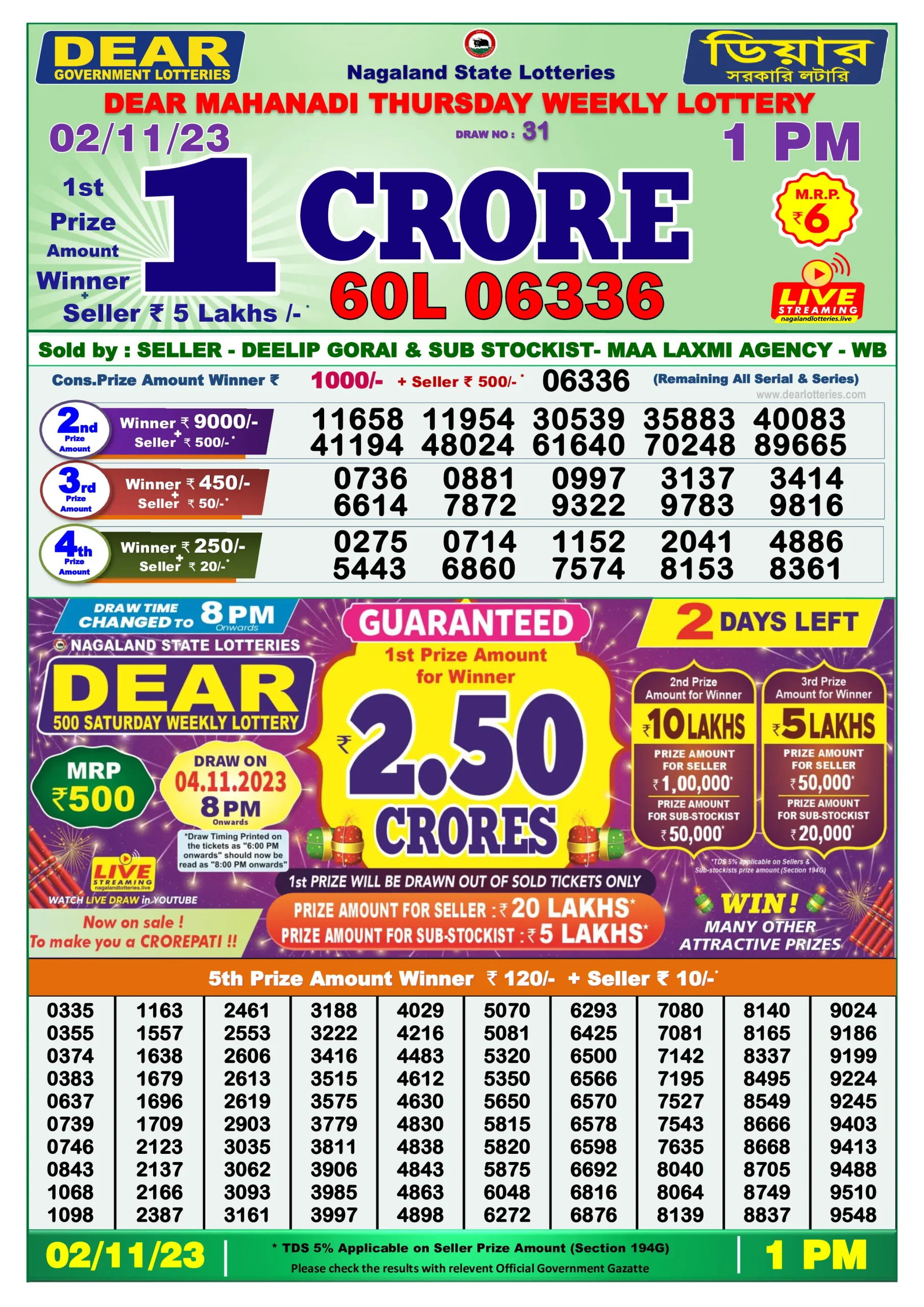 Dhankesari Result Lottery Sambad 1:00 PM Result 2.11.2023