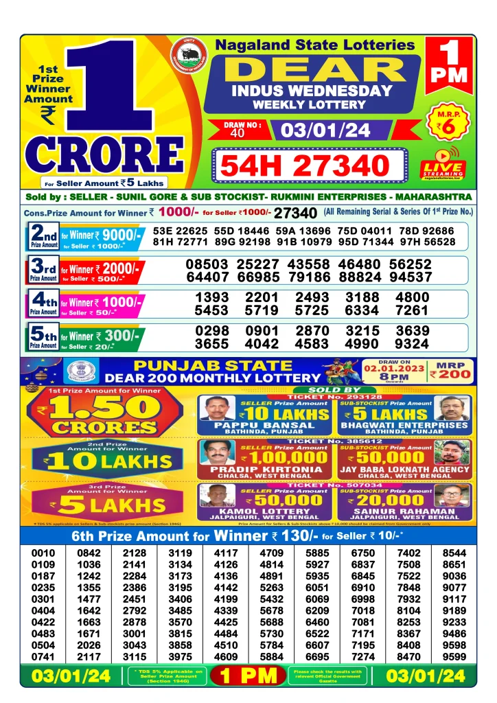 Dhankesari Result Lottery Sambad 1:00 PM Result 3.1.2024