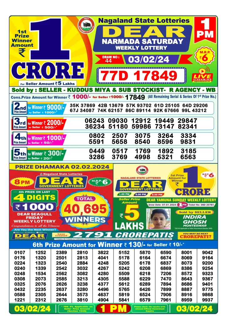 Dhankesari Result Lottery Sambad 1:00 PM Result 3.2.2024
