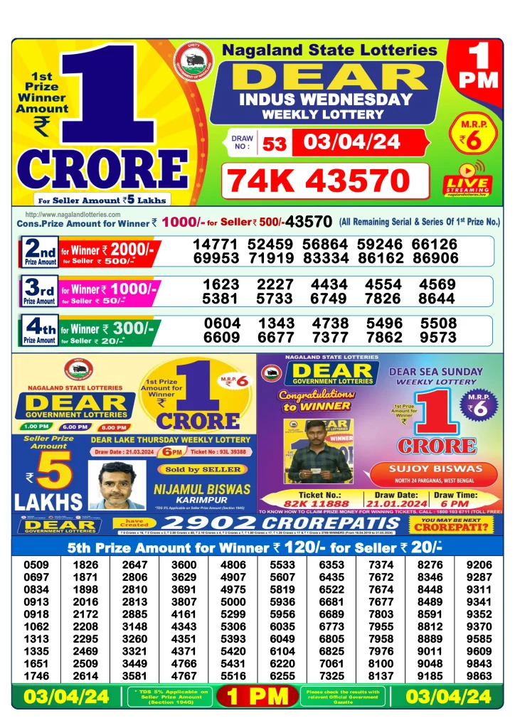 Dhankesari Result Lottery Sambad 1:00 PM Result 3.4.2024