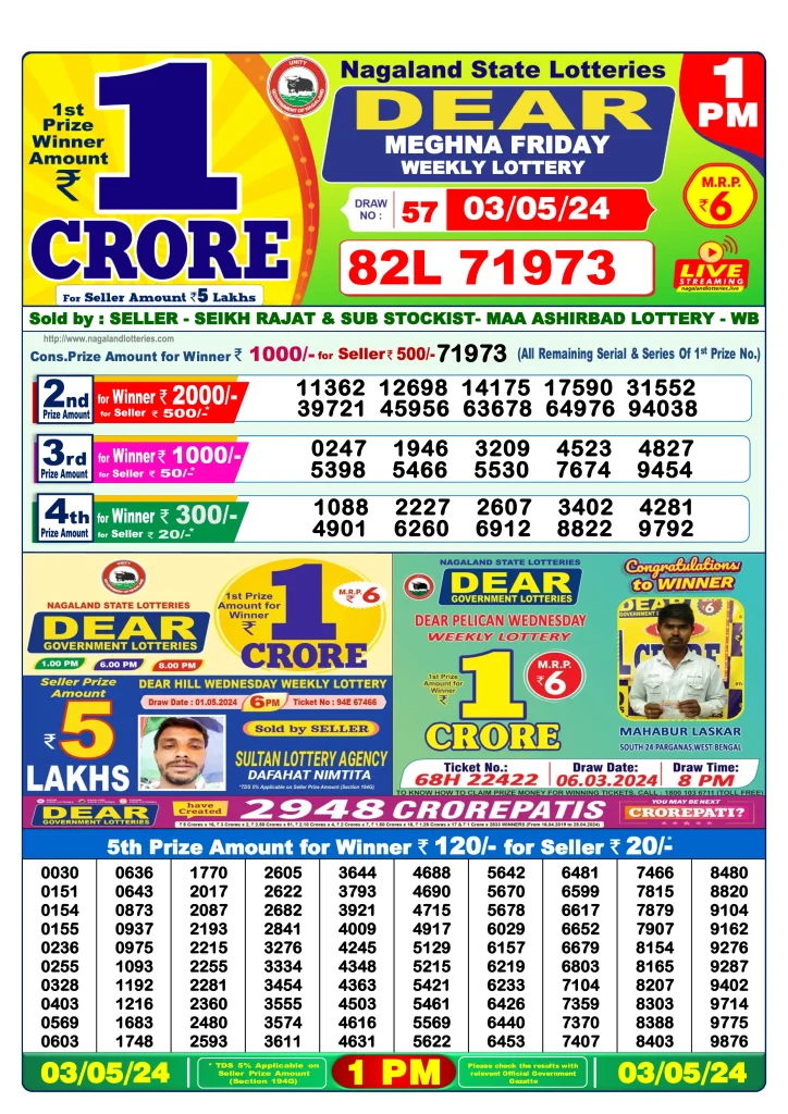 Dhankesari Result Lottery Sambad 1:00 PM Result 3.5.2024