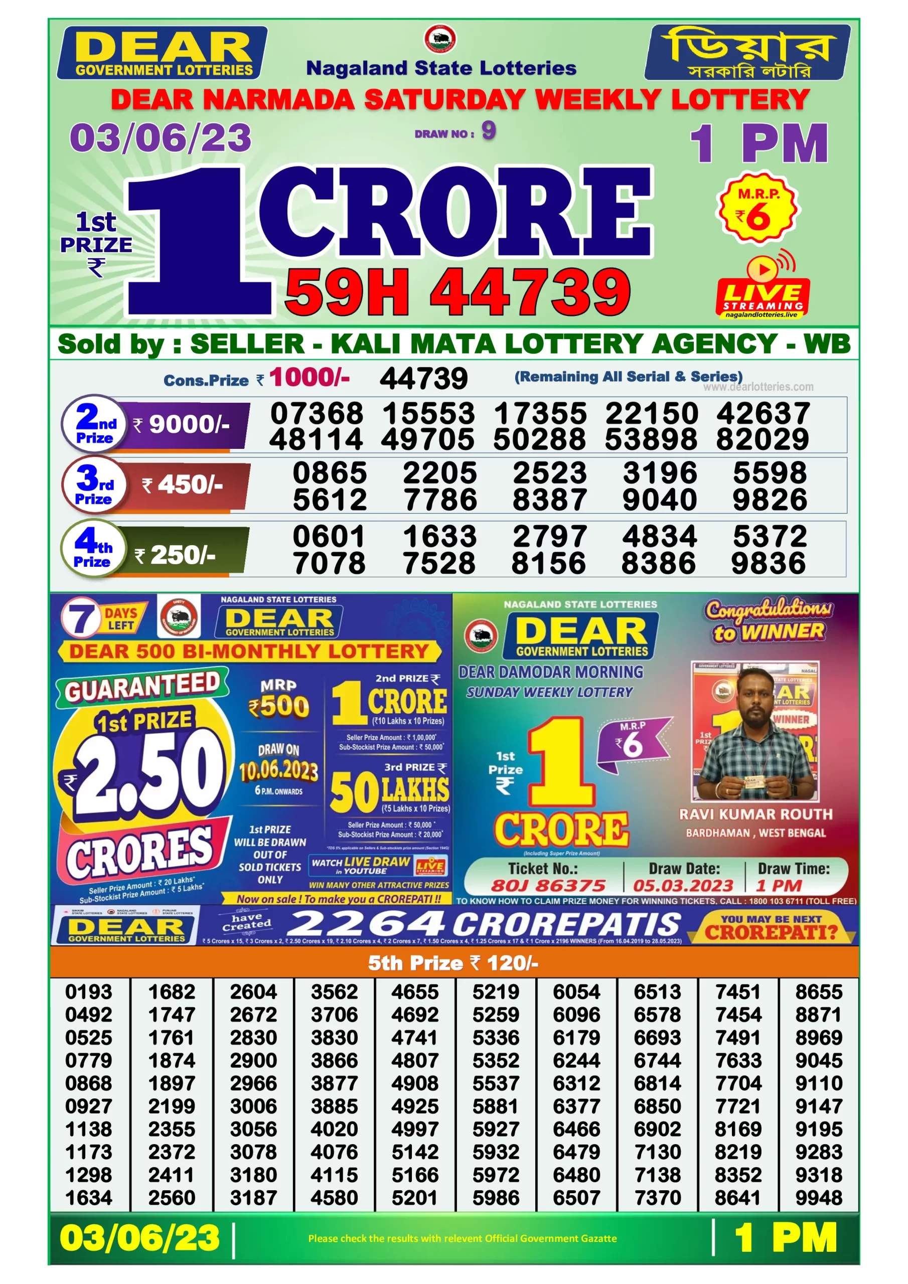Dhankesari Result Lottery Sambad 1:00 PM Result 3.6.2023