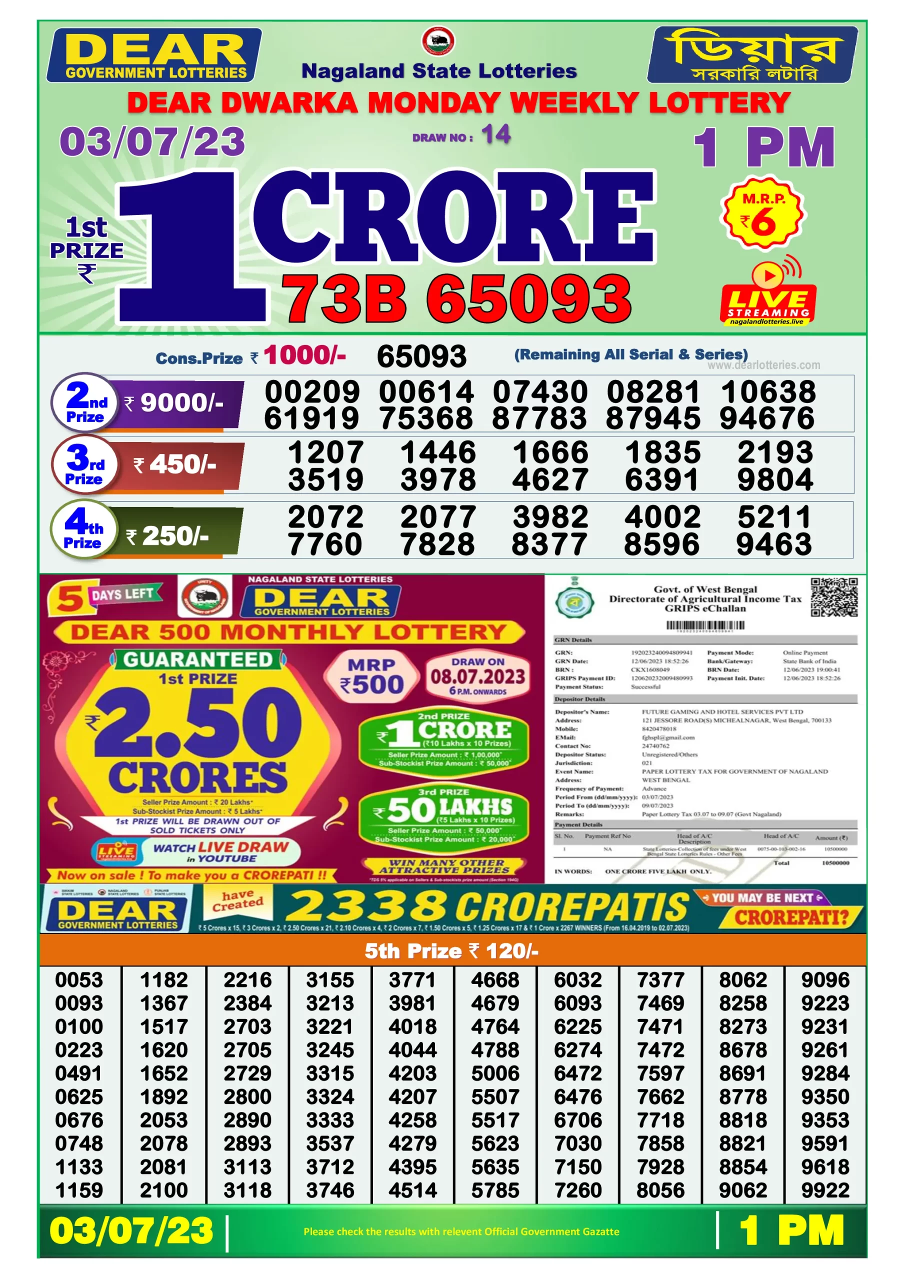 Dhankesari Result Lottery Sambad 1:00 PM Result 3.7.2023