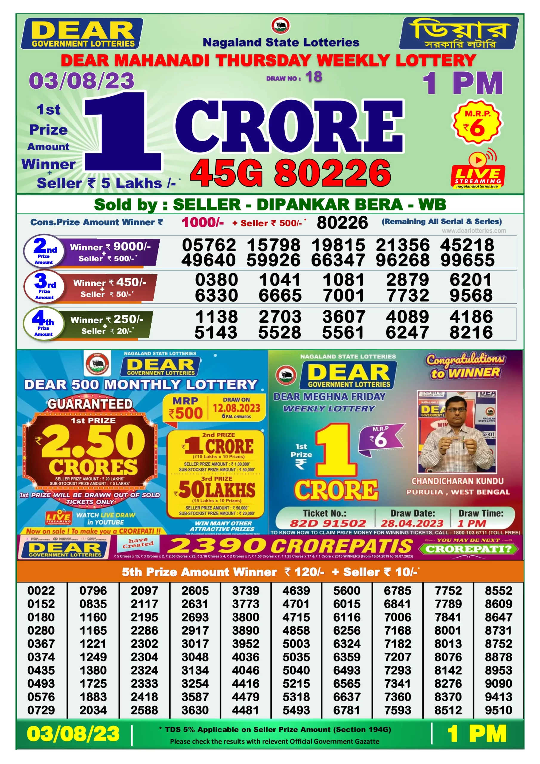 Dhankesari Result Lottery Sambad 1:00 PM Result 3.8.2023