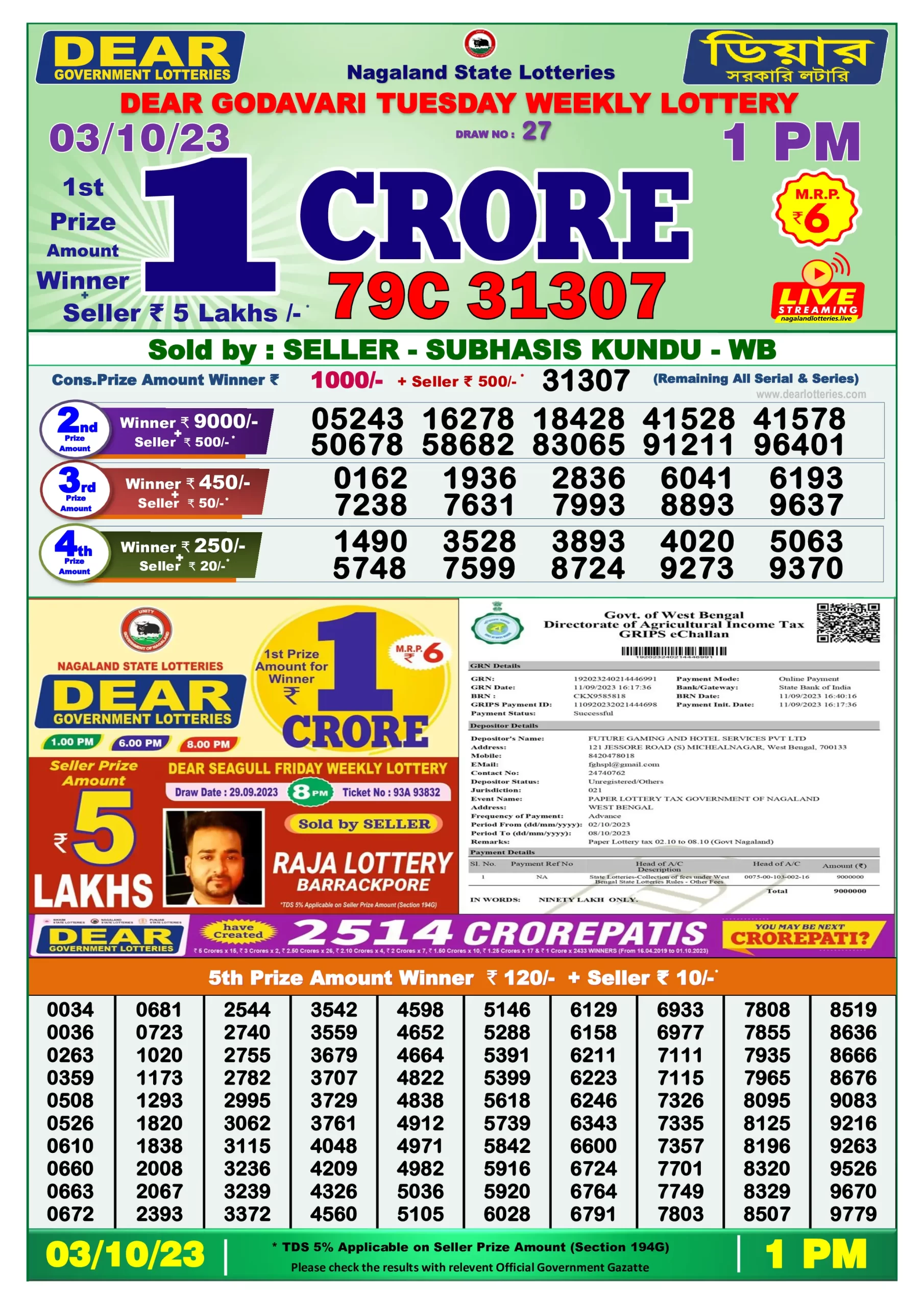 Dhankesari Result Lottery Sambad 1:00 PM Result 3.10.2023