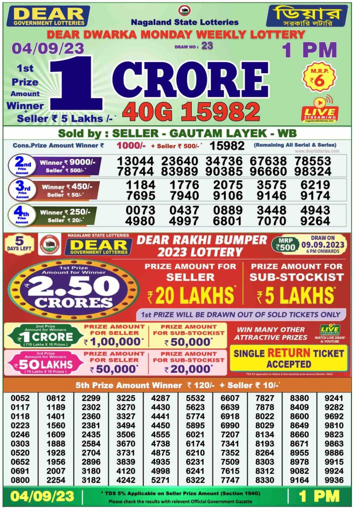 Dhankesari Result Lottery Sambad 1:00 PM Result 4.9.2023