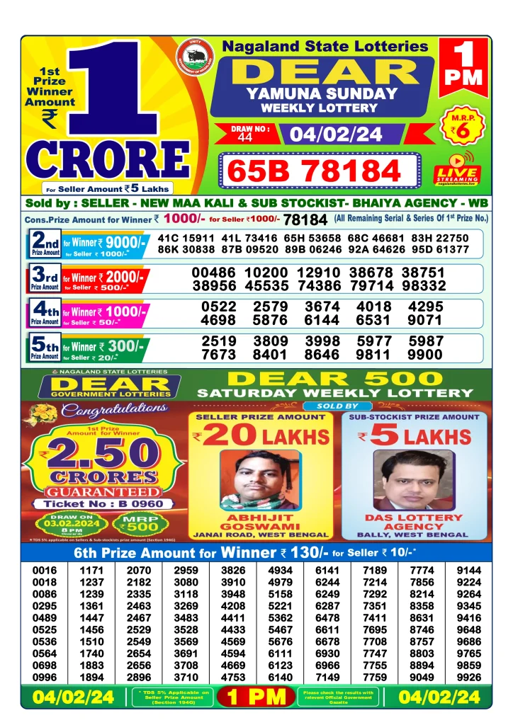 Dhankesari Result Lottery Sambad 1:00 PM Result 4.2.2024