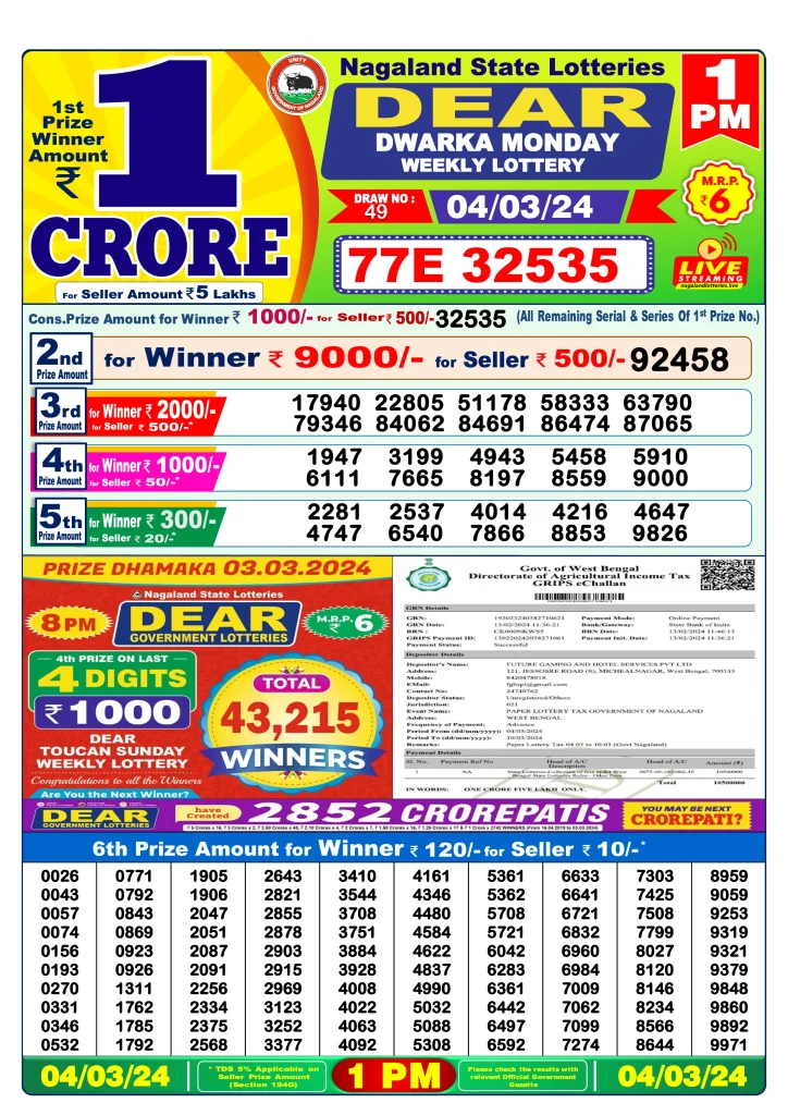 Dhankesari Result Lottery Sambad 1:00 PM Result 4.3.2024