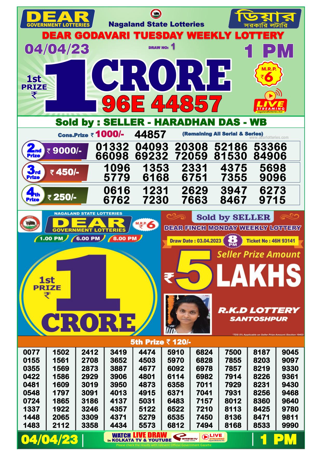 Dhankesari Result Lottery Sambad 1:00 PM Result 4.4.2023
