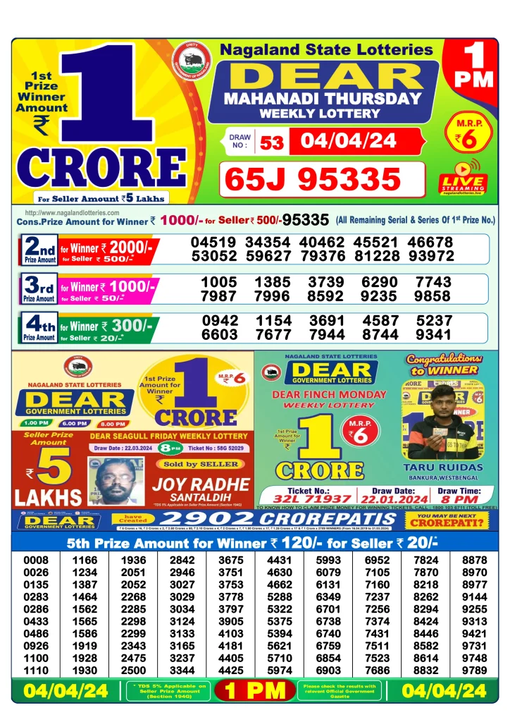 Dhankesari Result Lottery Sambad 1:00 PM Result 4.4.2024