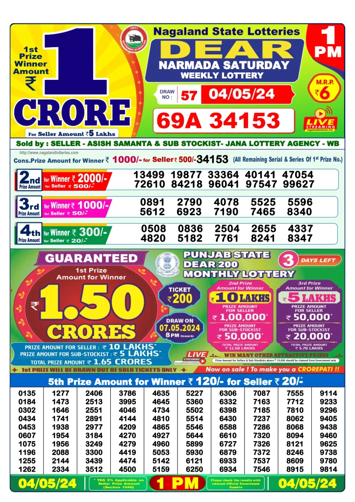 Dhankesari Result Lottery Sambad 1:00 PM Result 4.5.2024