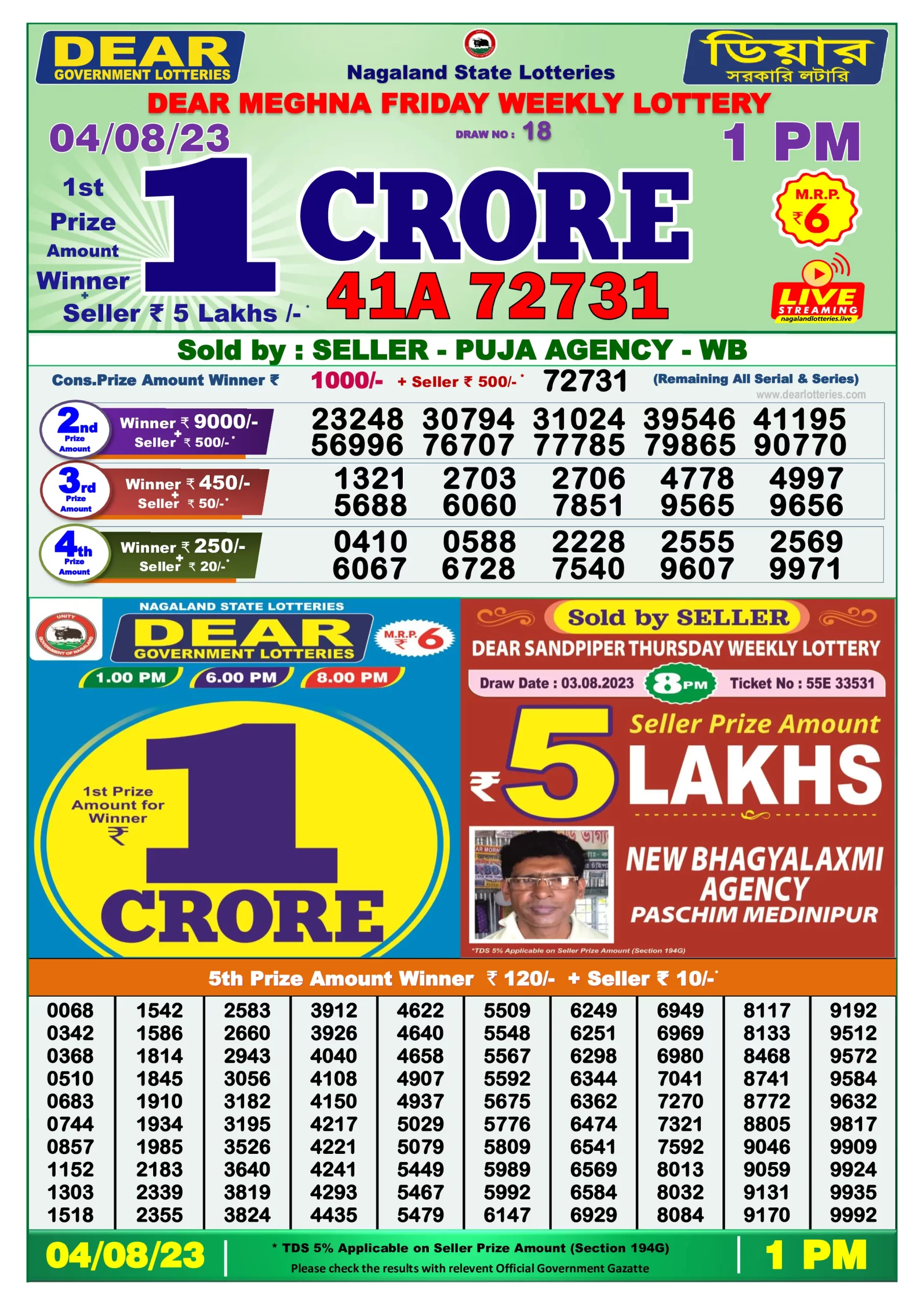 Dhankesari Result Lottery Sambad 1:00 PM Result 4.8.2023