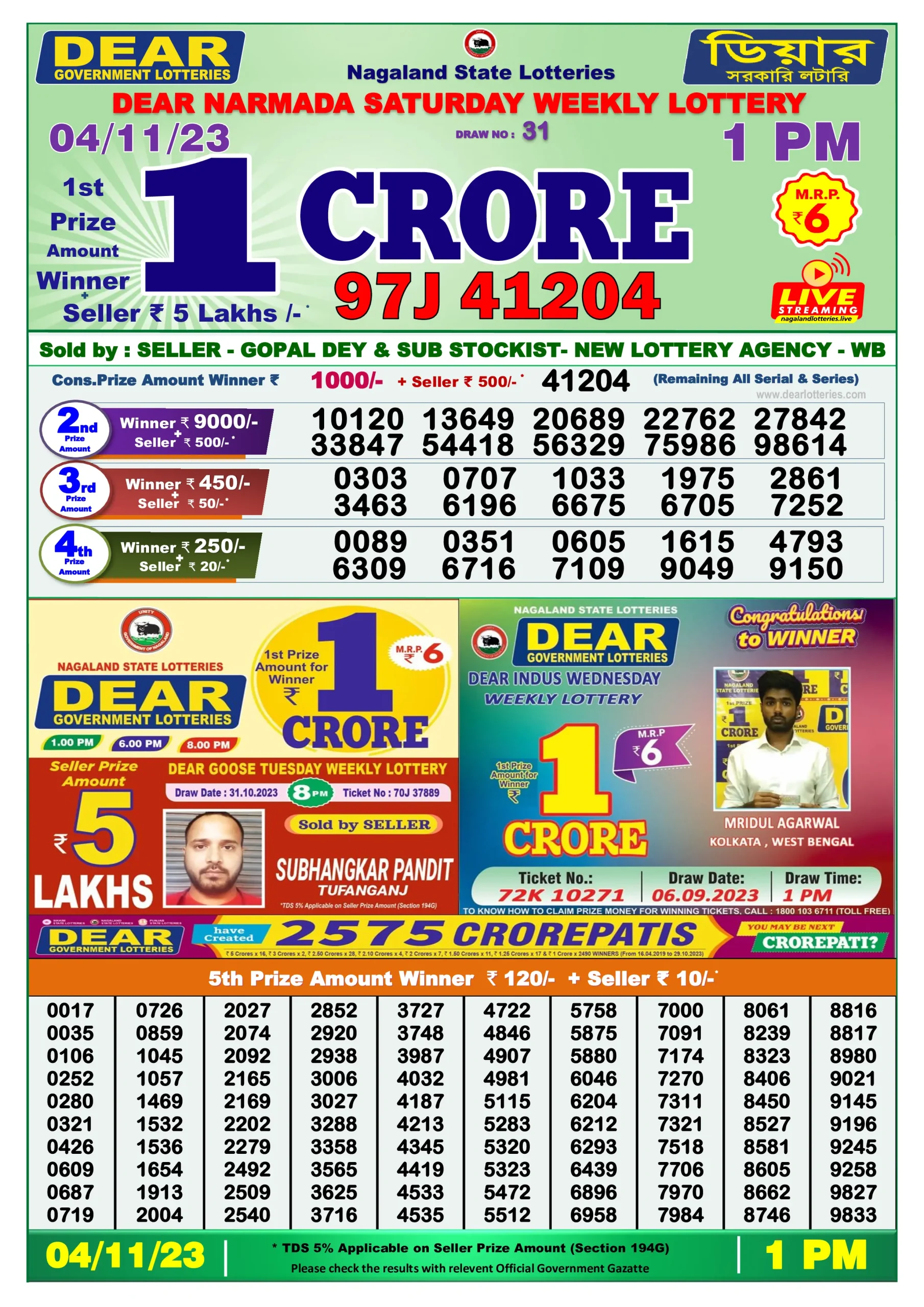 Dhankesari Result Lottery Sambad 1:00 PM Result 4.11.2023