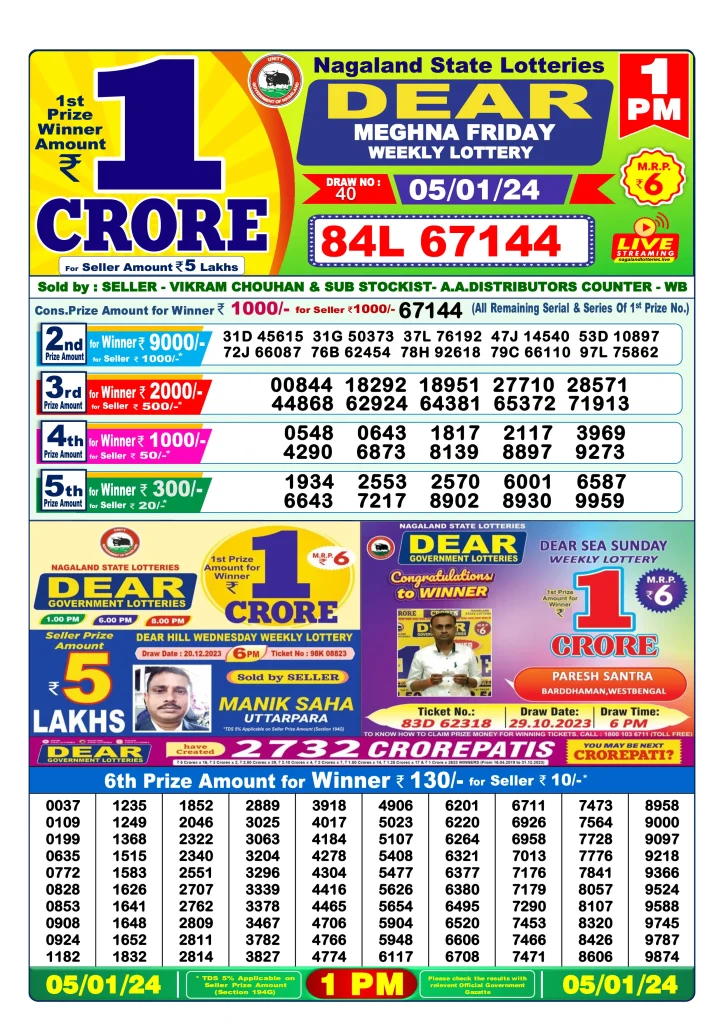 Dhankesari Result Lottery Sambad 1:00 PM Result 5.1.2024