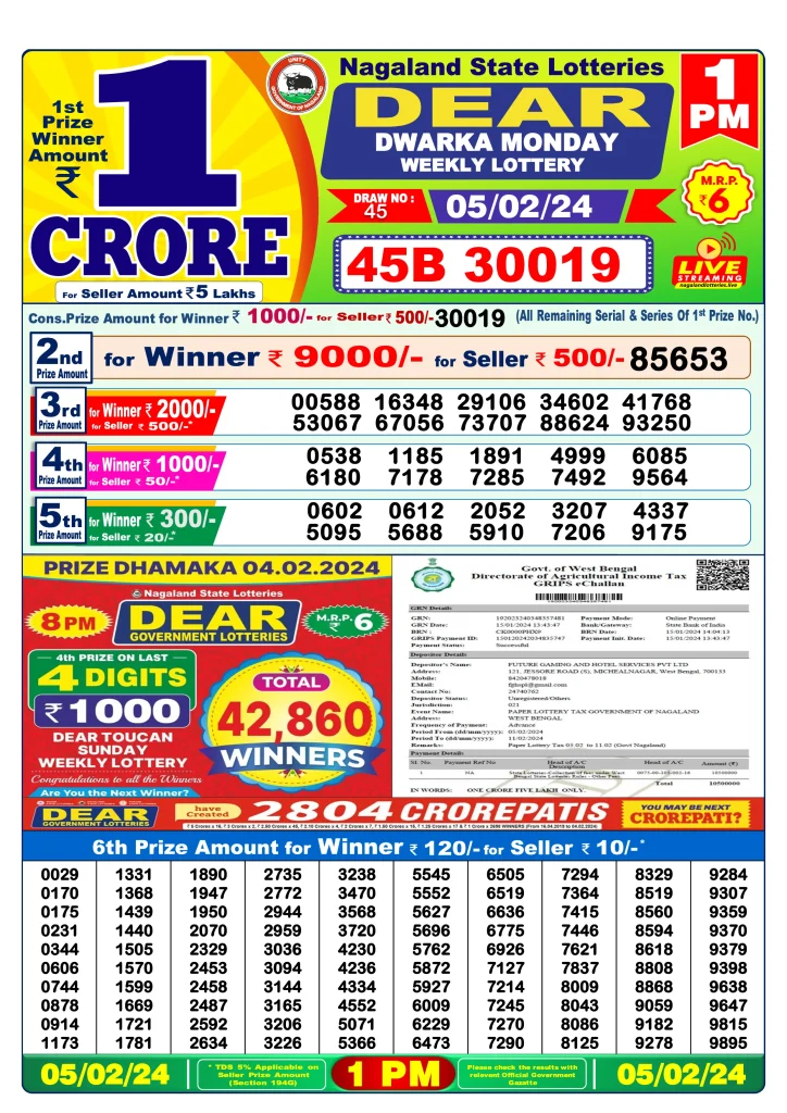 Dhankesari Result Lottery Sambad 1:00 PM Result 5.2.2024