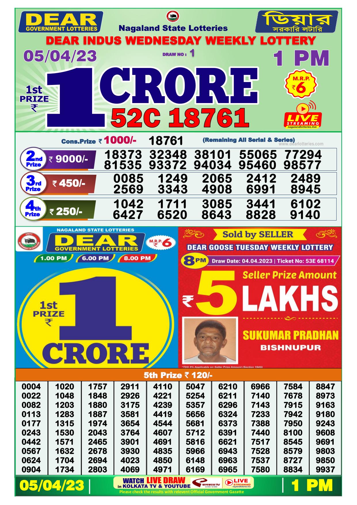 Dhankesari Result Lottery Sambad 1:00 PM Result 5.4.2023