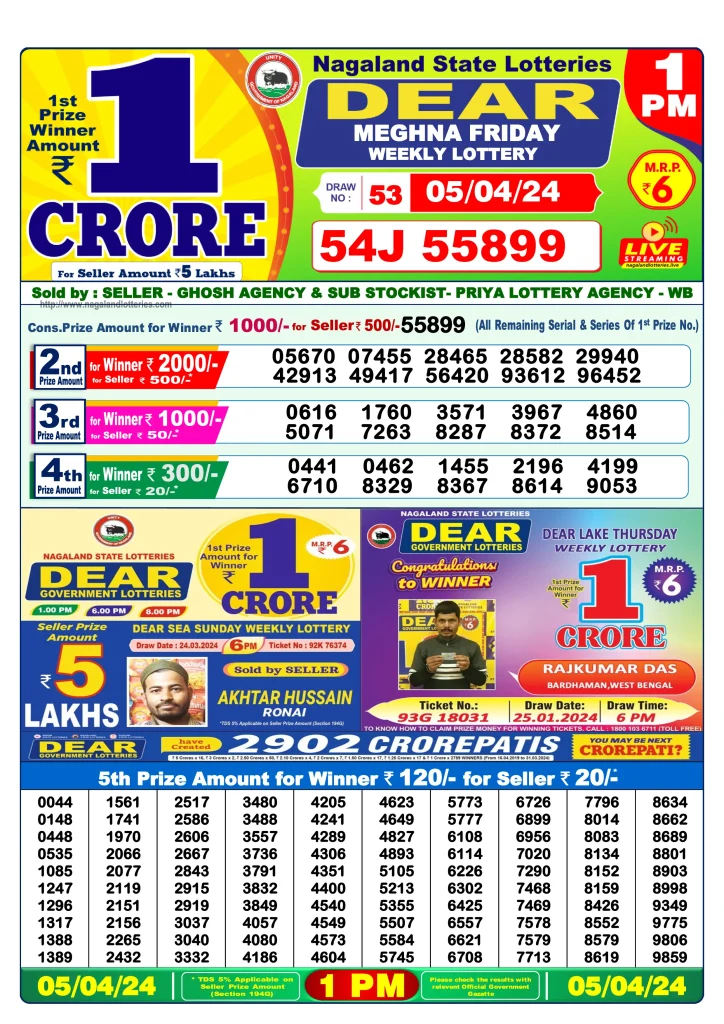 Dhankesari Result Lottery Sambad 1:00 PM Result 5.4.2024