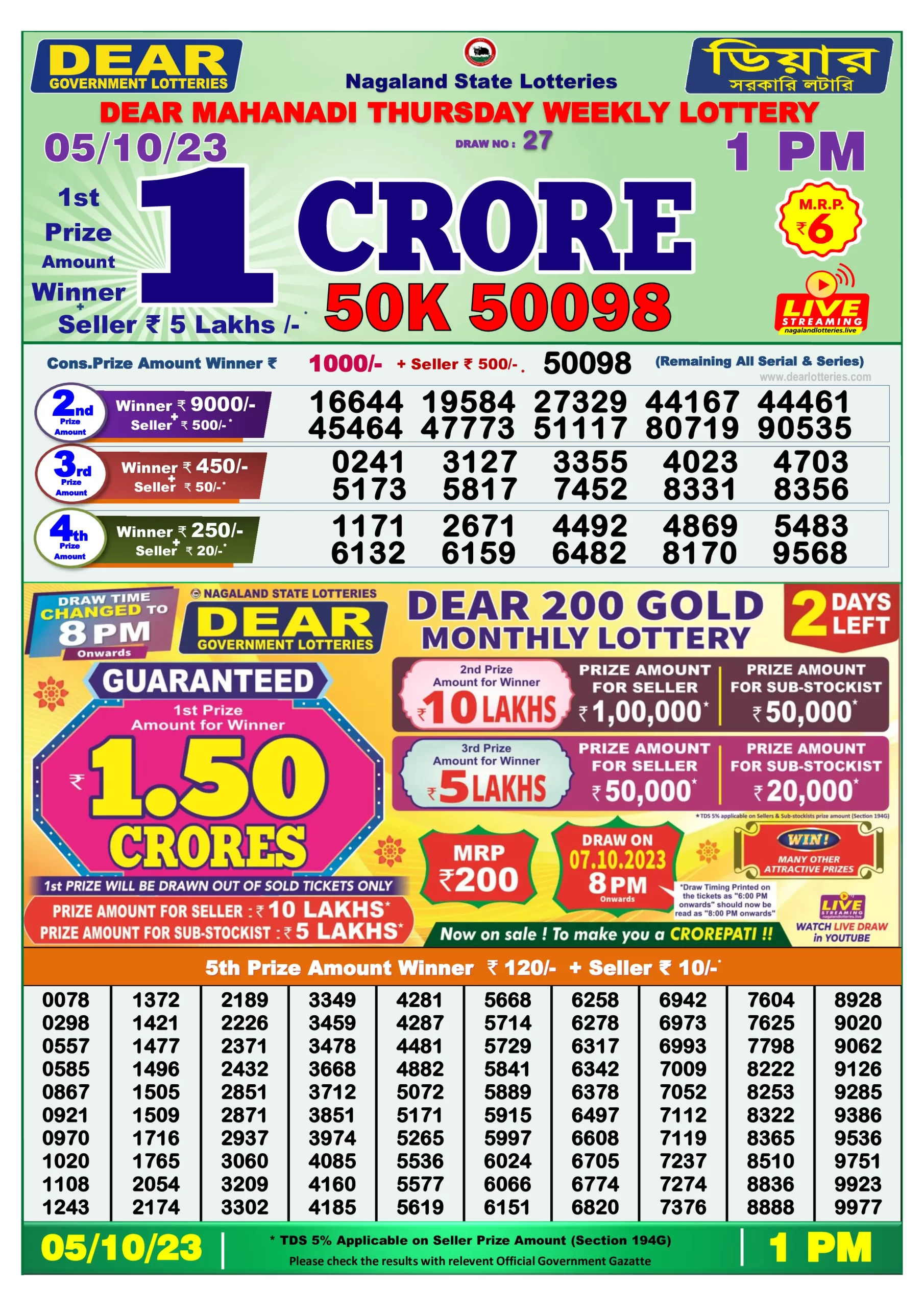 Dhankesari Result Lottery Sambad 1:00 PM Result 5.10.2023