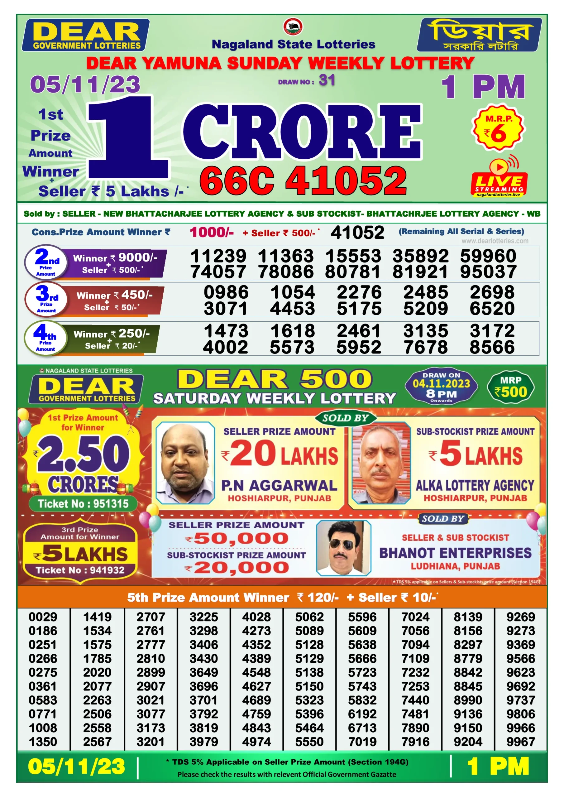 Dhankesari Result Lottery Sambad 1:00 PM Result 5.11.2023