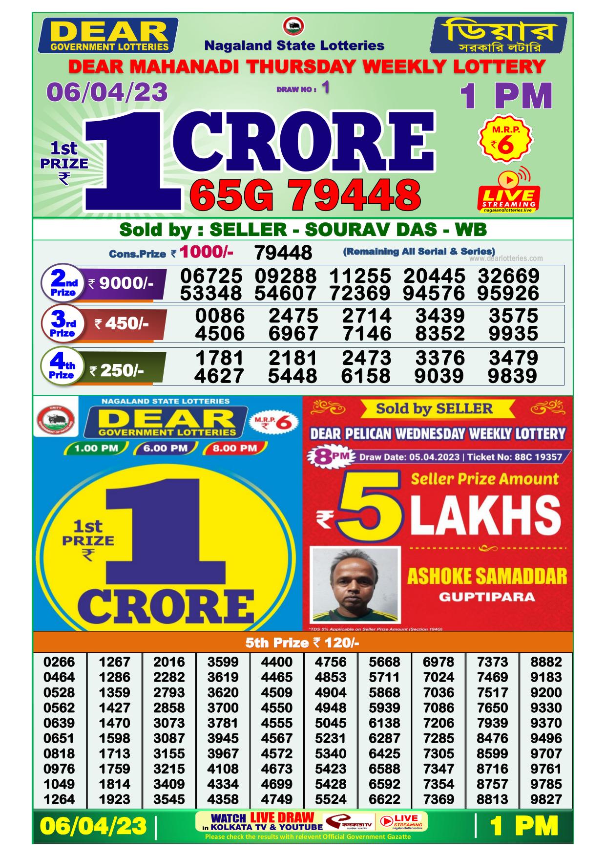 Dhankesari Result Lottery Sambad 1:00 PM Result 6.4.2023