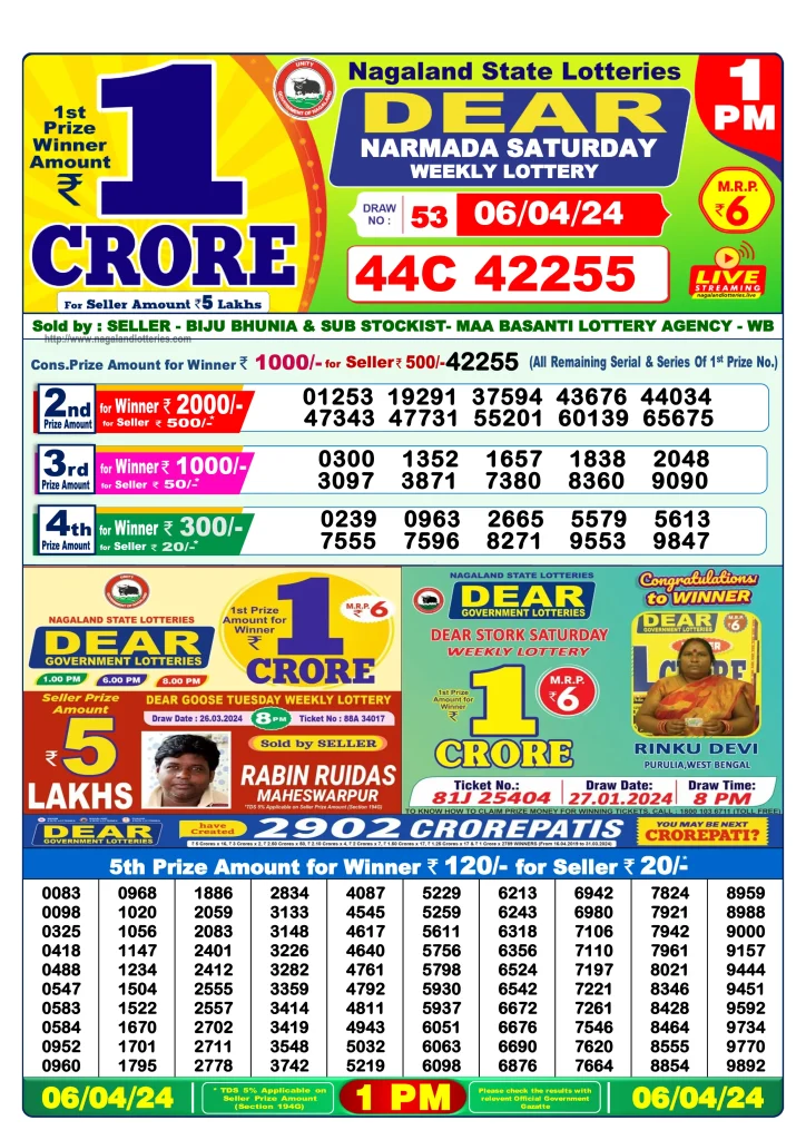 Dhankesari Lottery Sambad 6.4.2024 Result 1PM, 6PM and 8PM