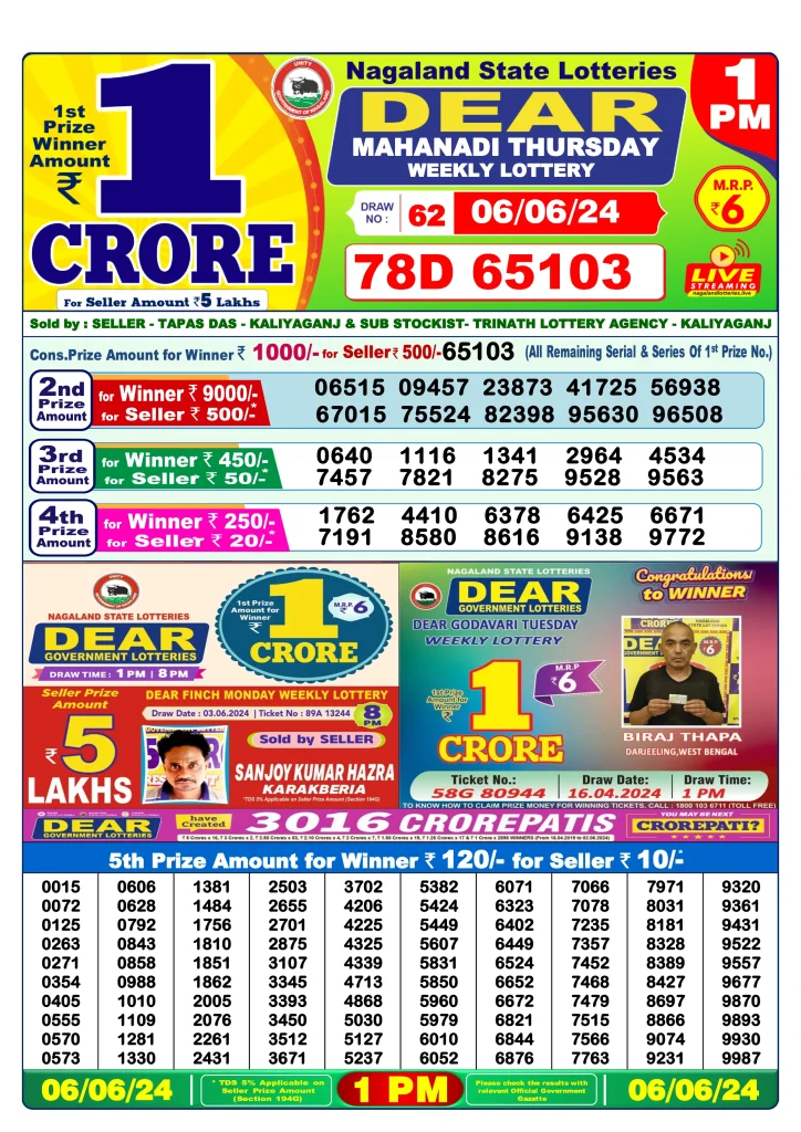 Dhankesari Result Lottery Sambad 1:00 PM Result 6.6.2024