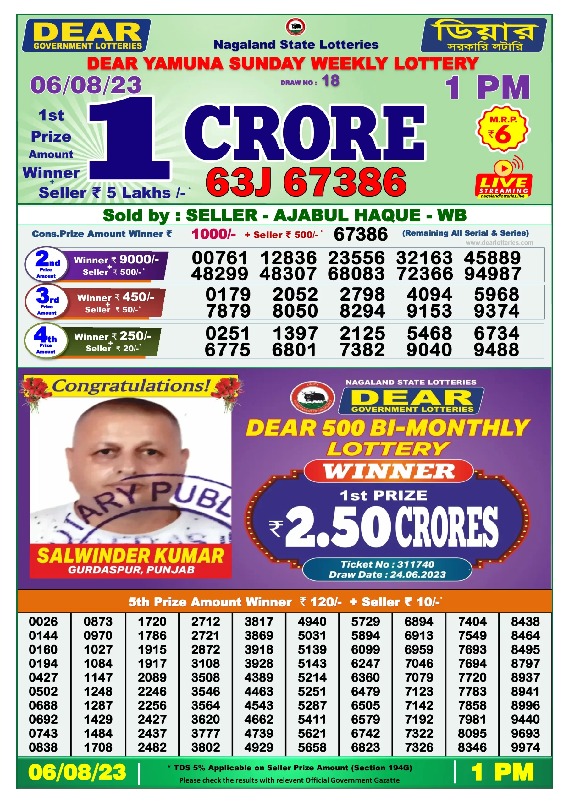 Dhankesari Result Lottery Sambad 1:00 PM Result 6.8.2023