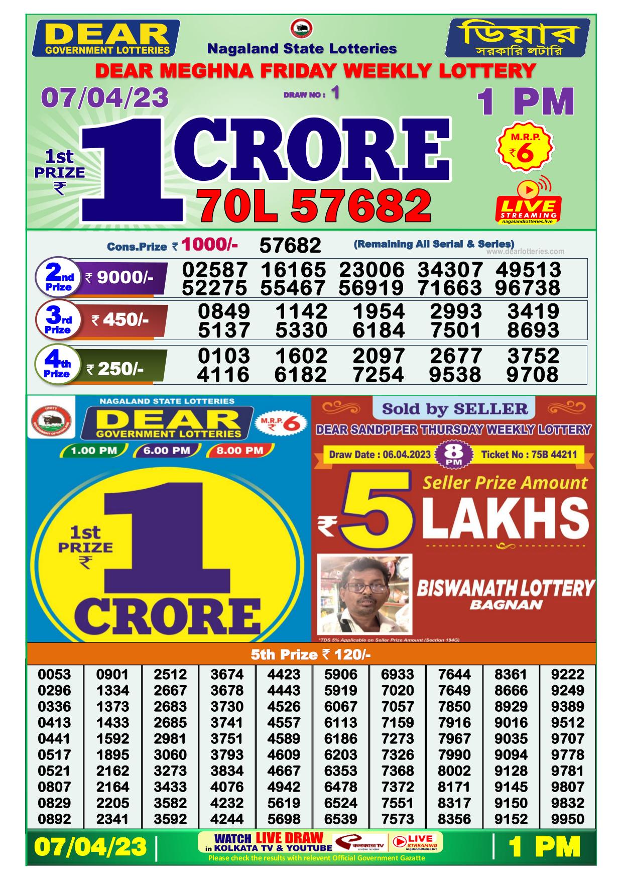 Dhankesari Result Lottery Sambad 1:00 PM Result 7.4.2023