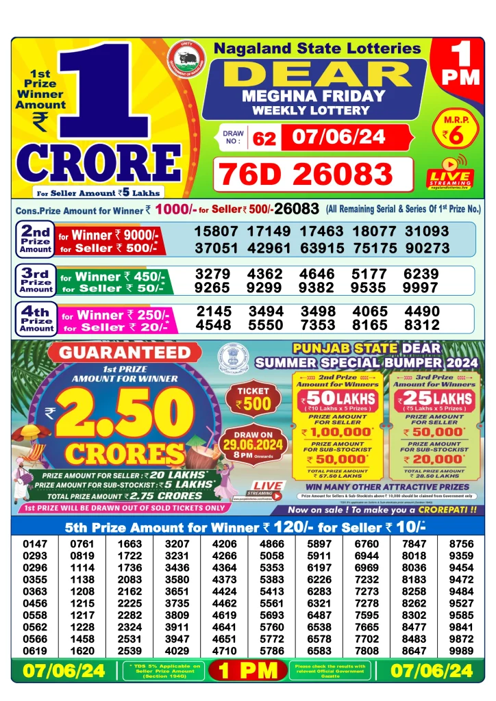 Dhankesari Result Lottery Sambad 1:00 PM Result 7.6.2024