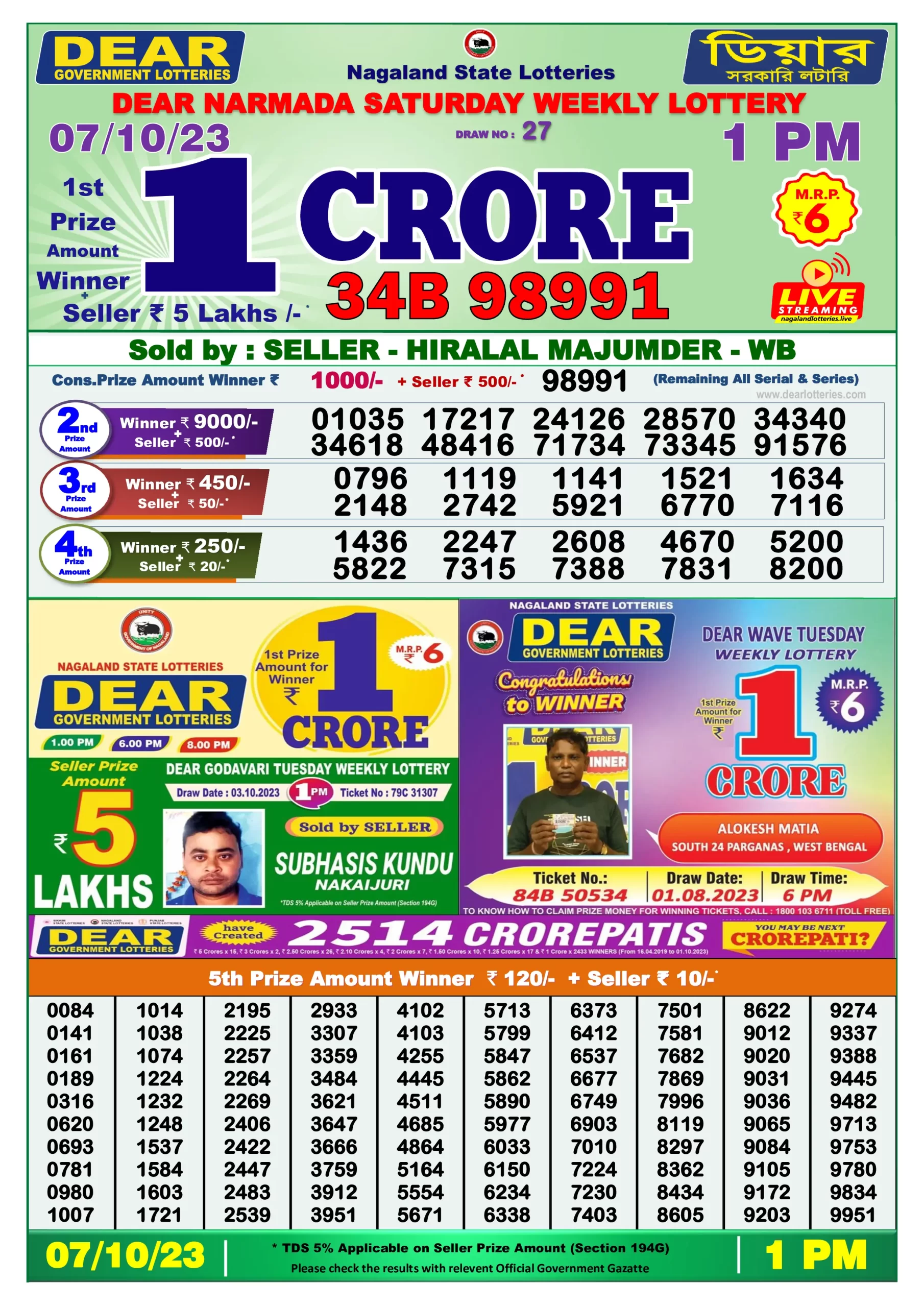 Dhankesari Result Lottery Sambad 1:00 PM Result 7.10.2023