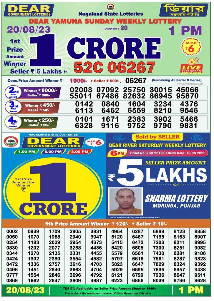 Dhankesari Result Lottery Sambad 1:00 PM Result 20.8.2023