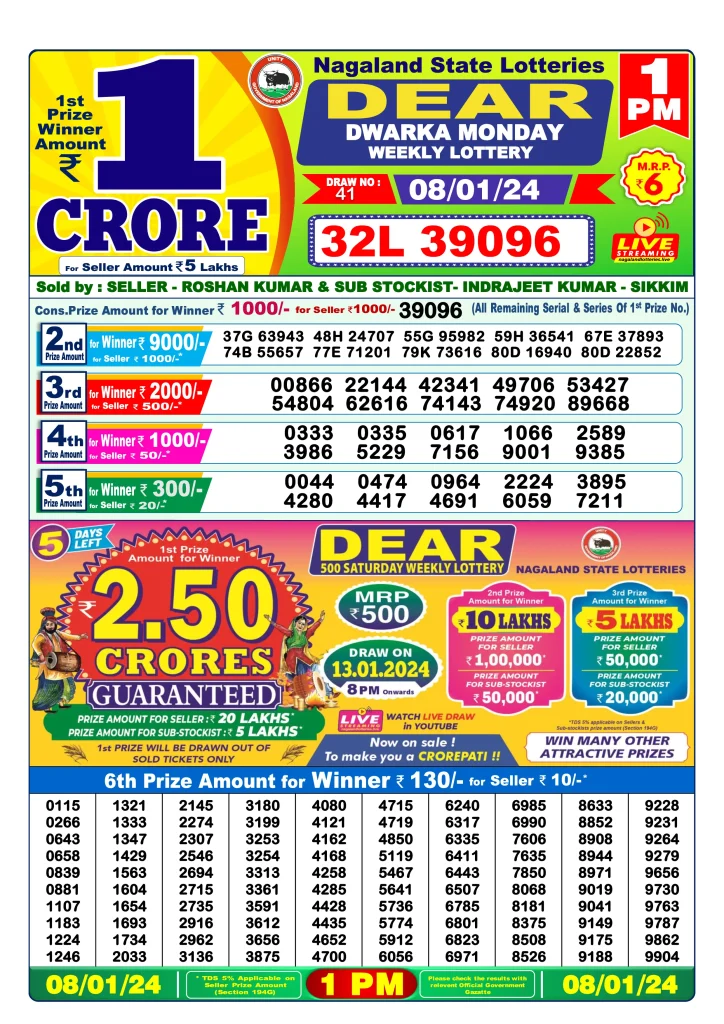 Dhankesari Result Lottery Sambad 1:00 PM Result 8.1.2024