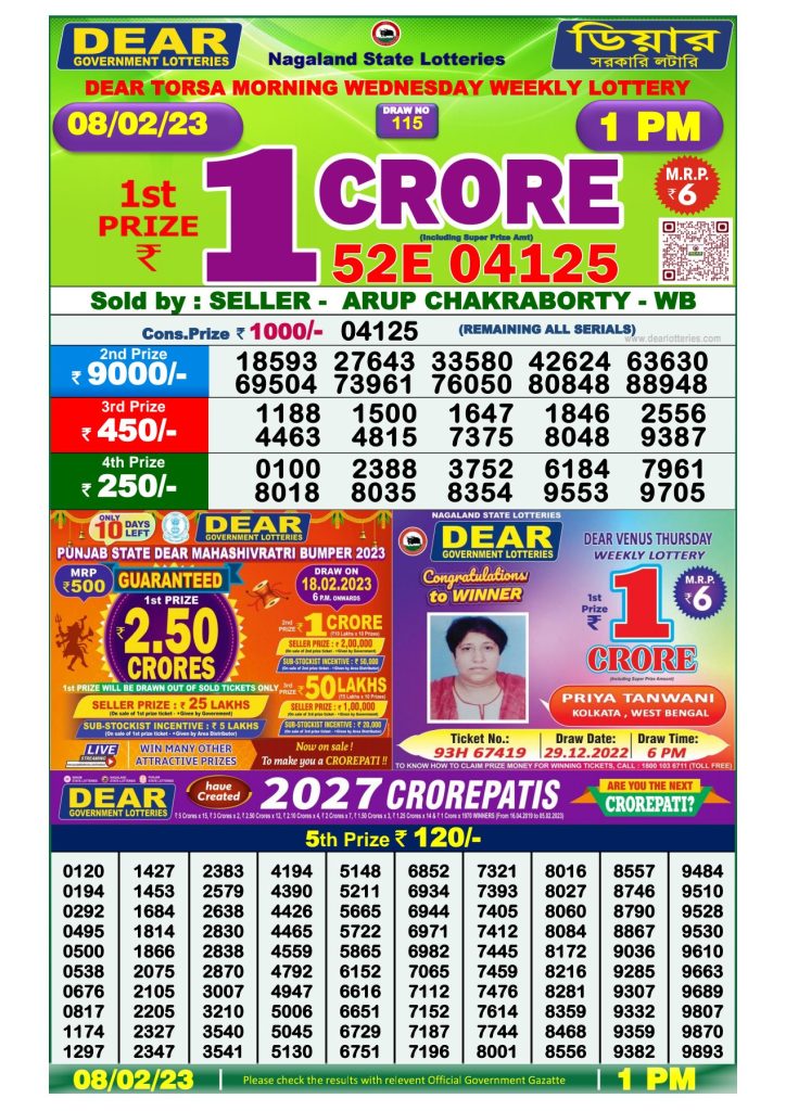 Dhankesari Result Lottery Sambad 1:00 PM Result 8.2.2023