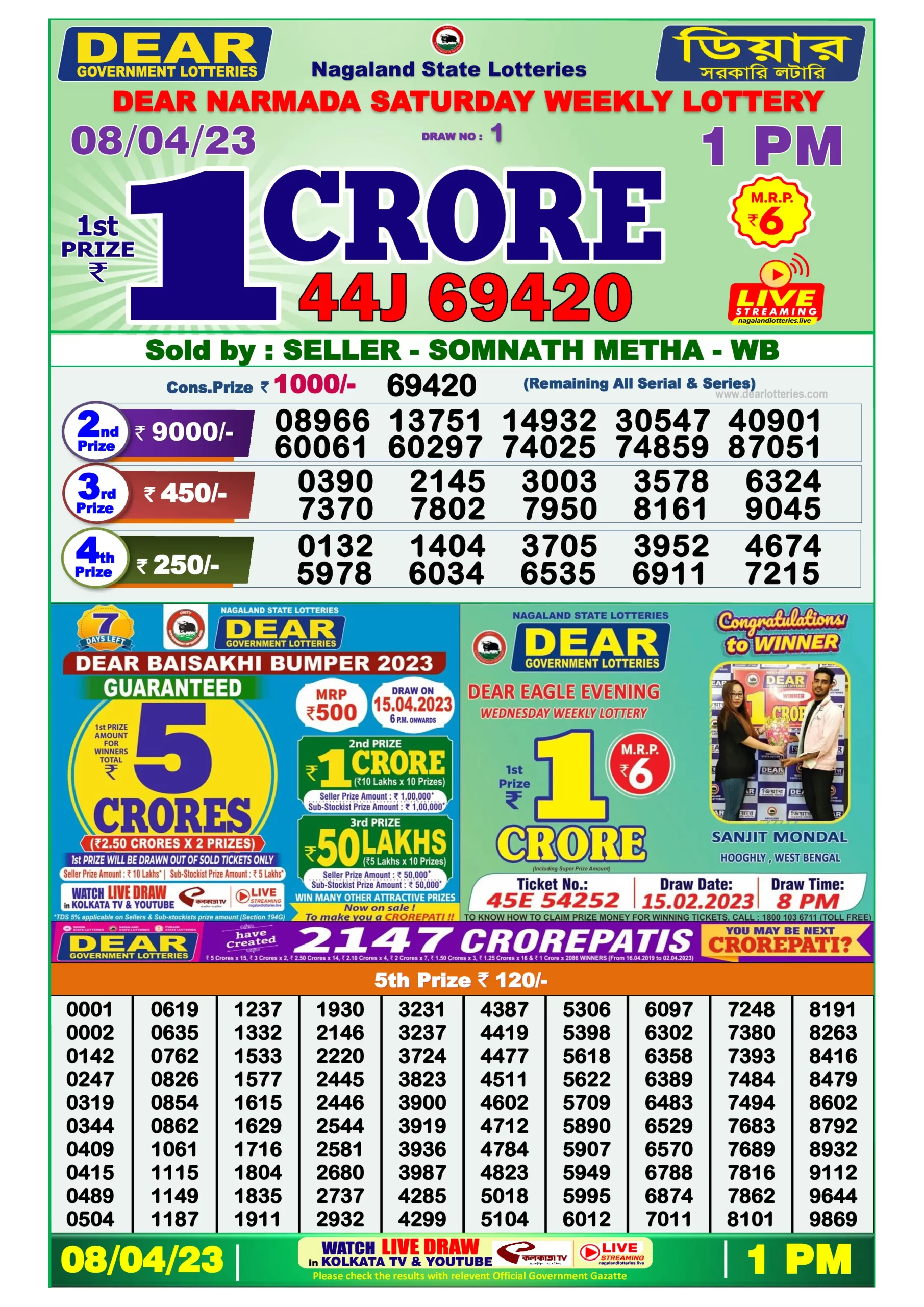 Dhankesari Result Lottery Sambad 1:00 PM Result 8.4.2023