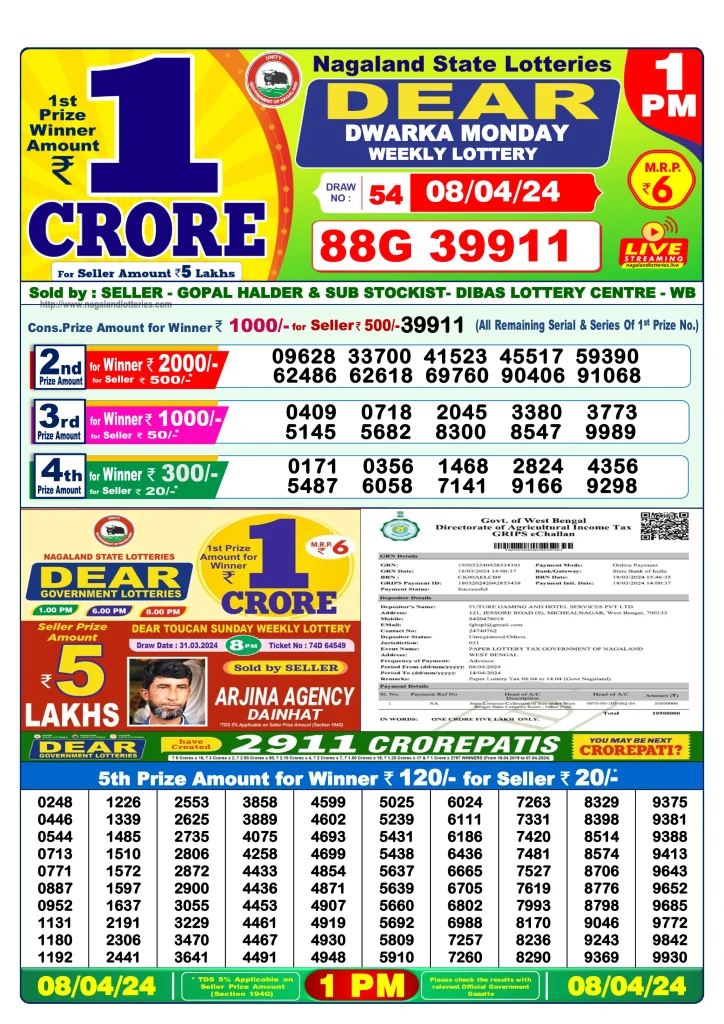 Dhankesari Result Lottery Sambad 1:00 PM Result 8.4.2024