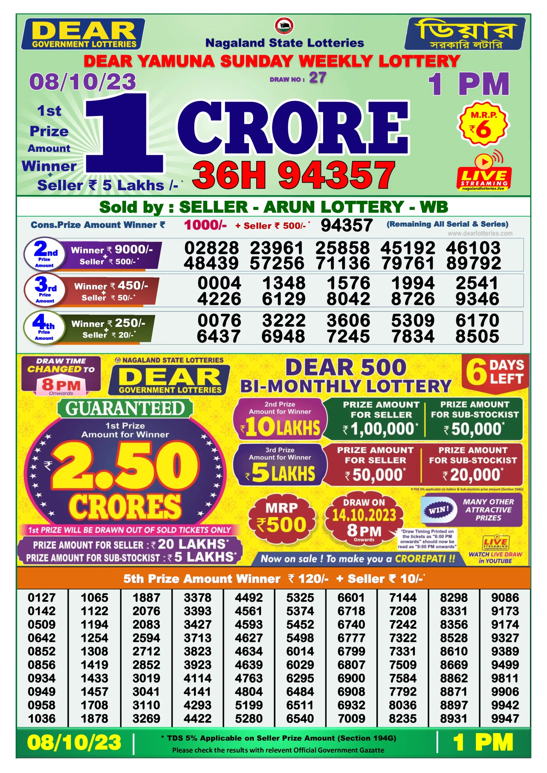 Dhankesari Result Lottery Sambad 1:00 PM Result 8.10.2023