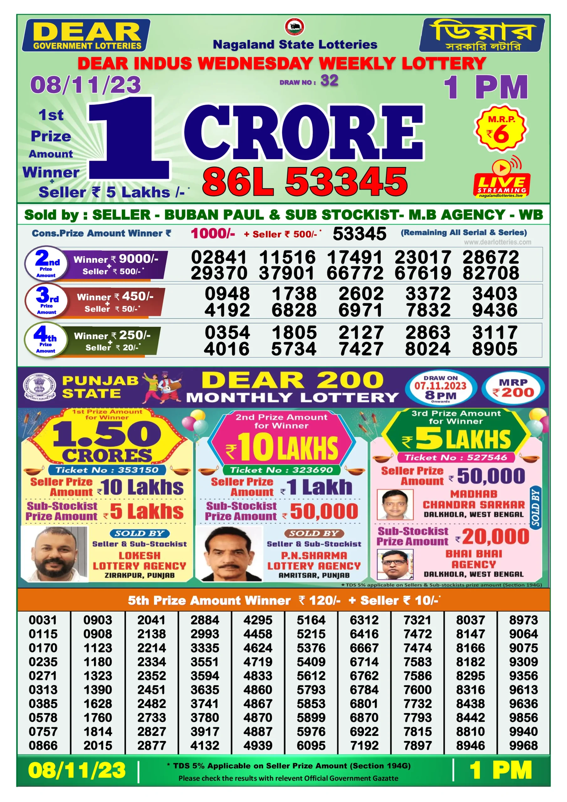 Dhankesari Result Lottery Sambad 1:00 PM Result 8.11.2023