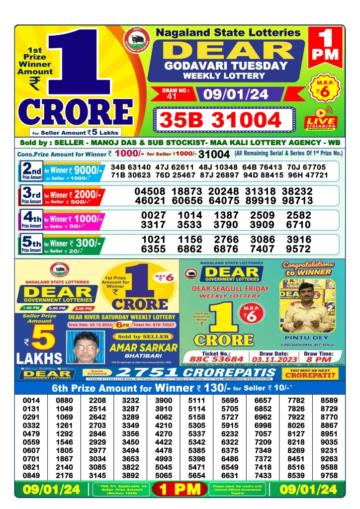 Dhankesari Result Lottery Sambad 1:00 PM Result 9.1.2024