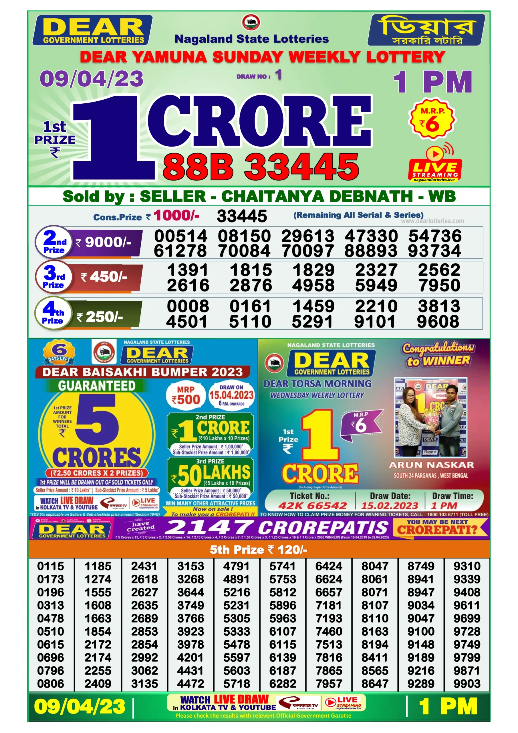 Dhankesari Result Lottery Sambad 1:00 PM Result 9.4.2023