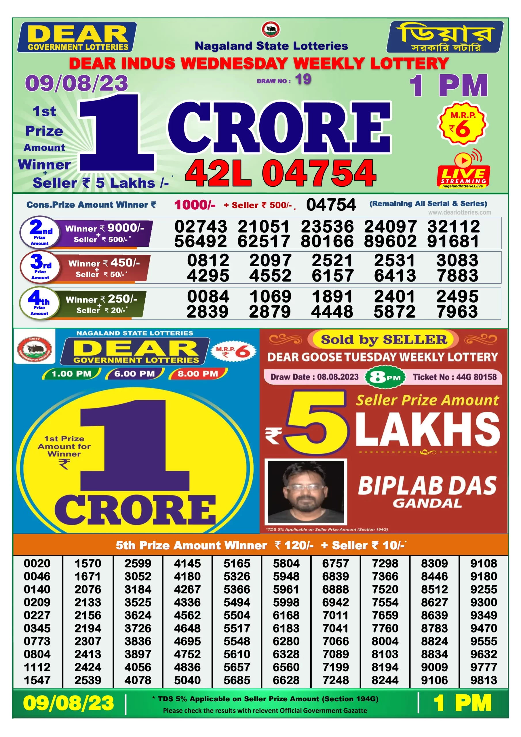 Dhankesari Result Lottery Sambad 1:00 PM Result 9.8.2023