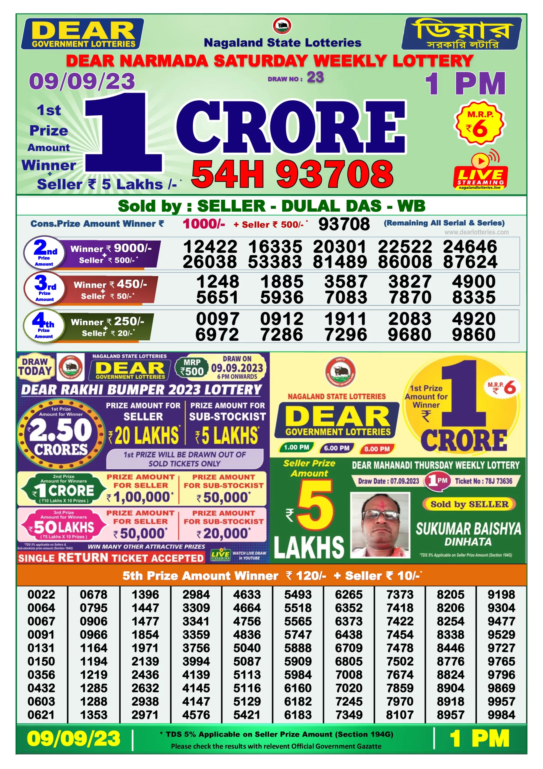 Dhankesari Result Lottery Sambad 1:00 PM Result 9.9.2023