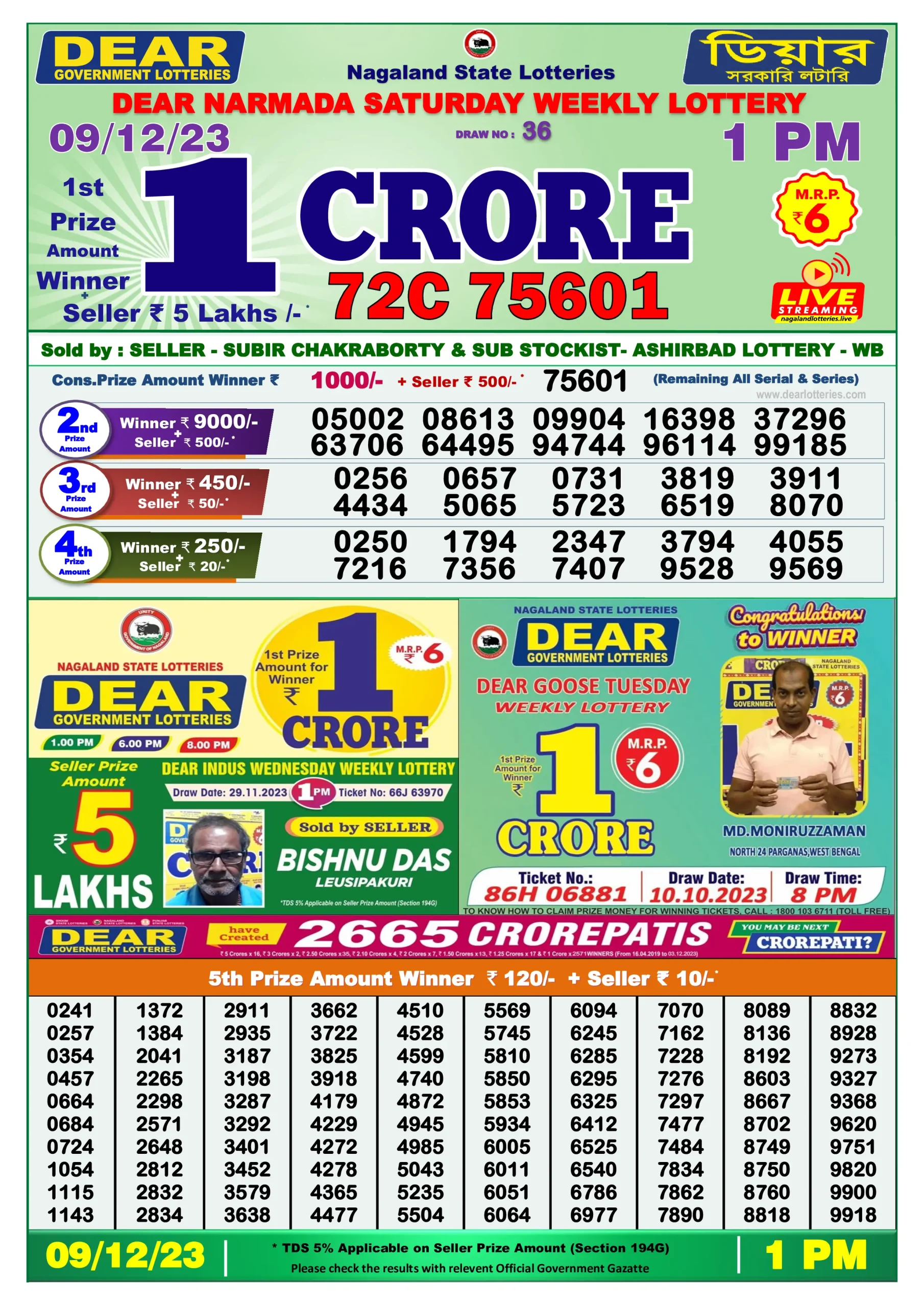 Dhankesari Result Lottery Sambad 1:00 PM Result 9.12.2023