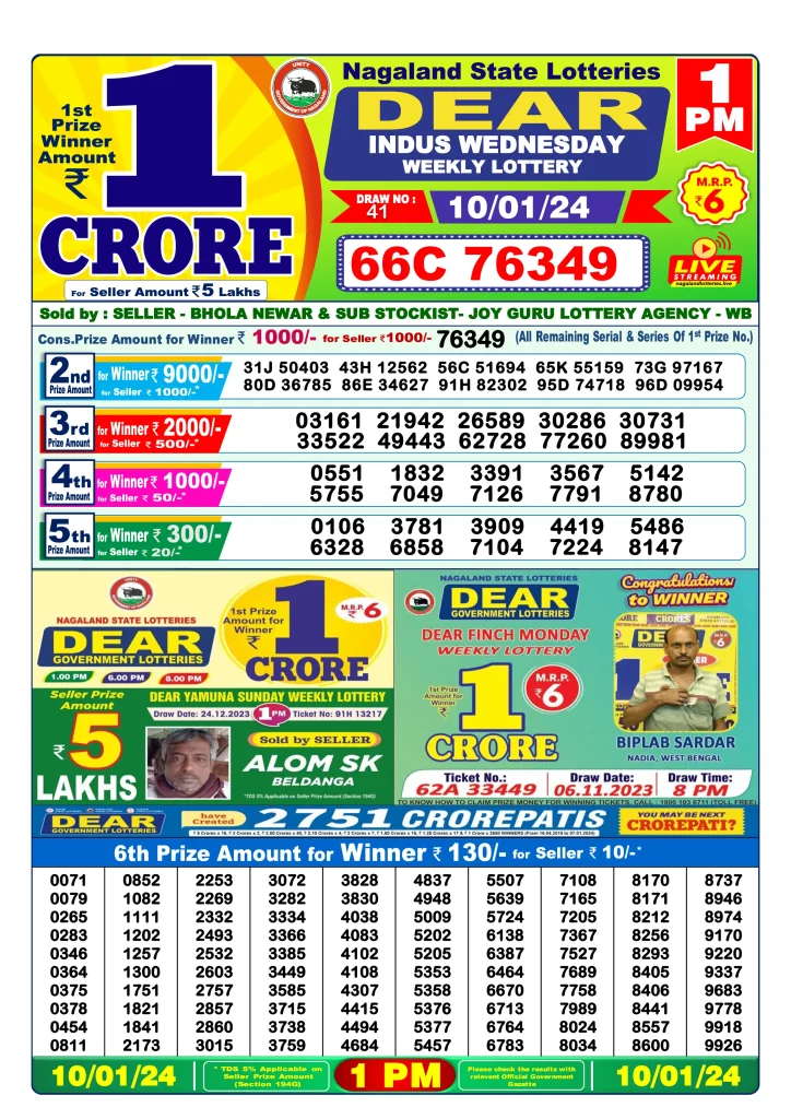 Dhankesari Result Lottery Sambad 1:00 PM Result 10.1.2024