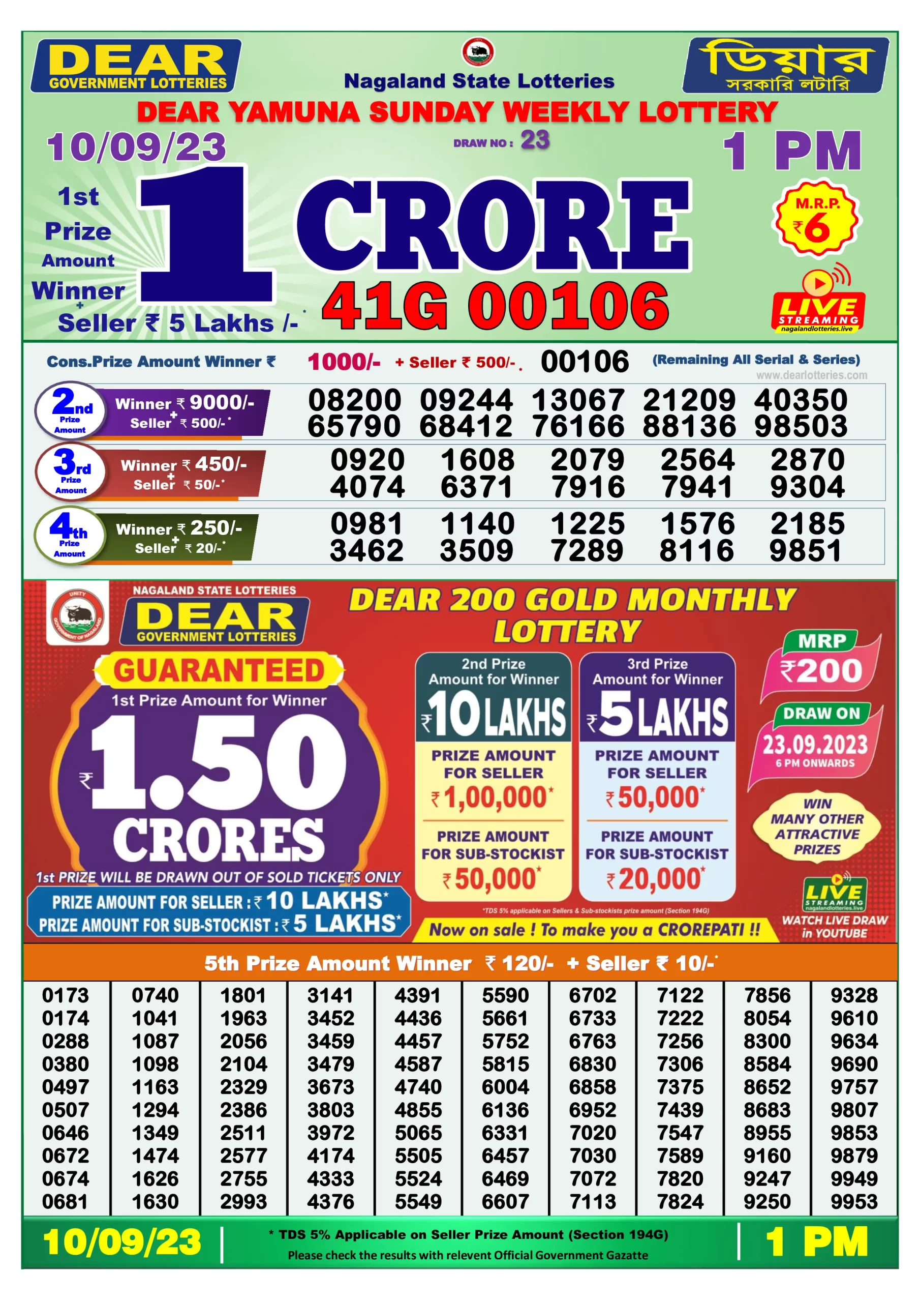 Dhankesari Result Lottery Sambad 1:00 PM Result 10.9.2023