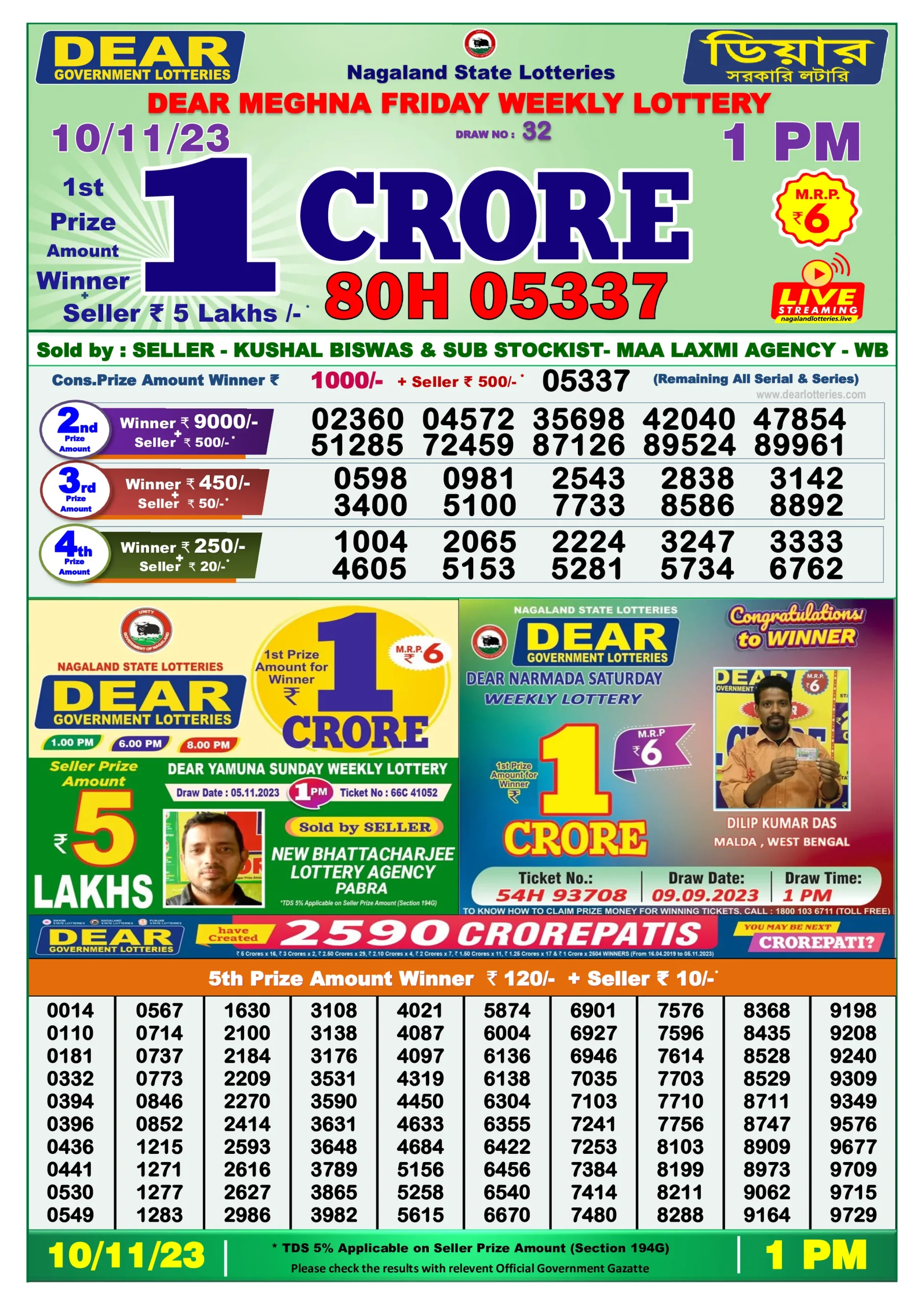 Dhankesari Result Lottery Sambad 1:00 PM Result 10.11.2023
