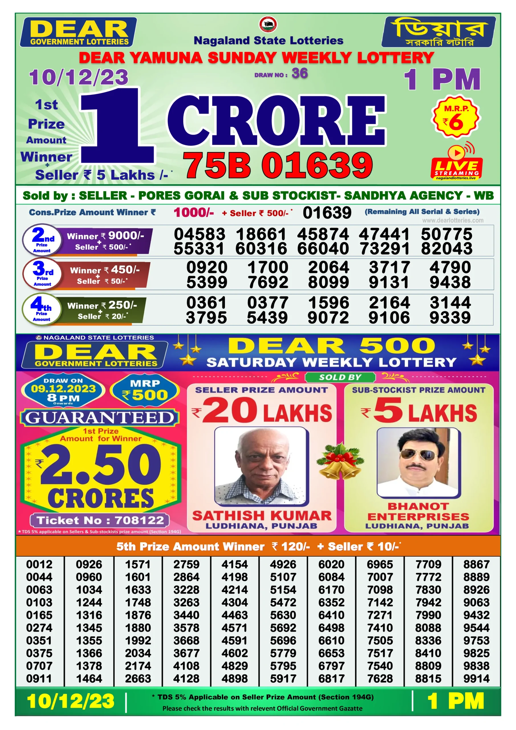Dhankesari Result Lottery Sambad 1:00 PM Result 10.12.2023
