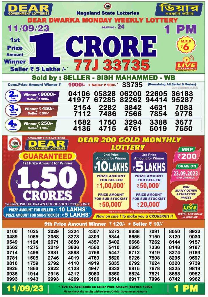 Dhankesari Result Lottery Sambad 1:00 PM Result 11.9.2023