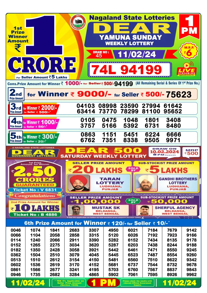 Dhankesari Result Lottery Sambad 1:00 PM Result 11.2.2024