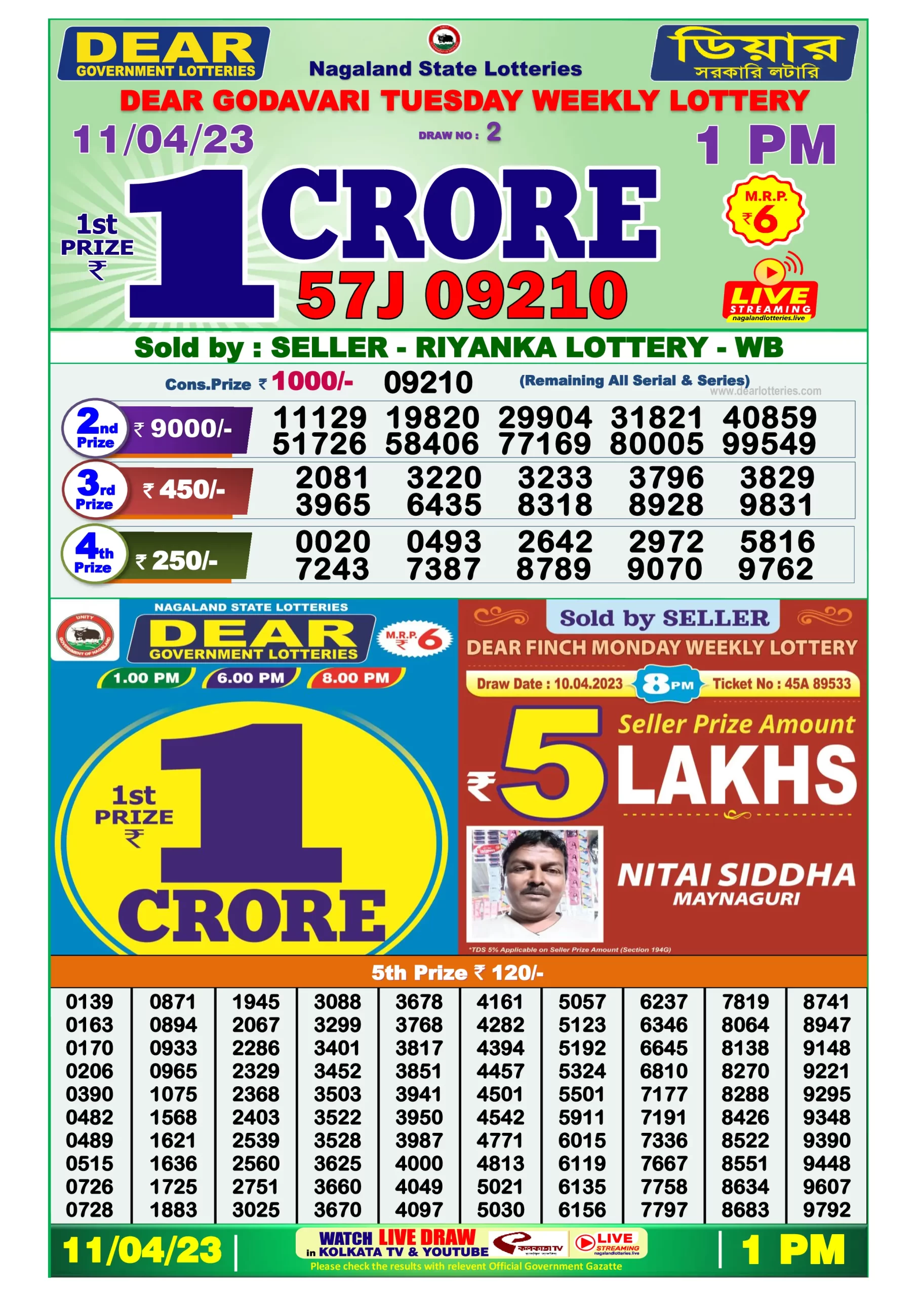 Dhankesari Result Lottery Sambad 1:00 PM Result 11.4.2023